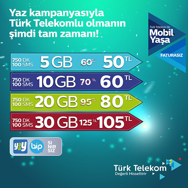 merhaba yaz kampanyası paketleri tarife ve paketler web türk telekom